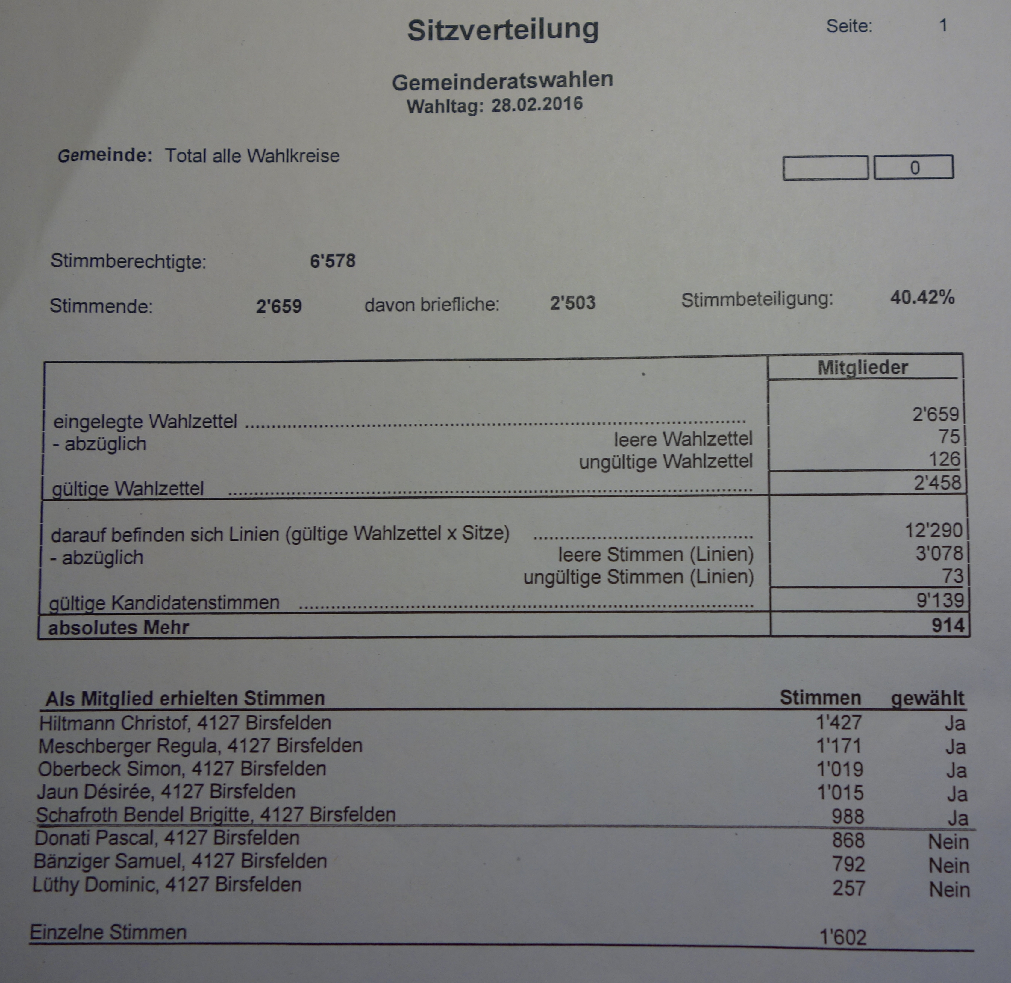 DSC04521