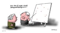 Ziele des Bundesrats 2026